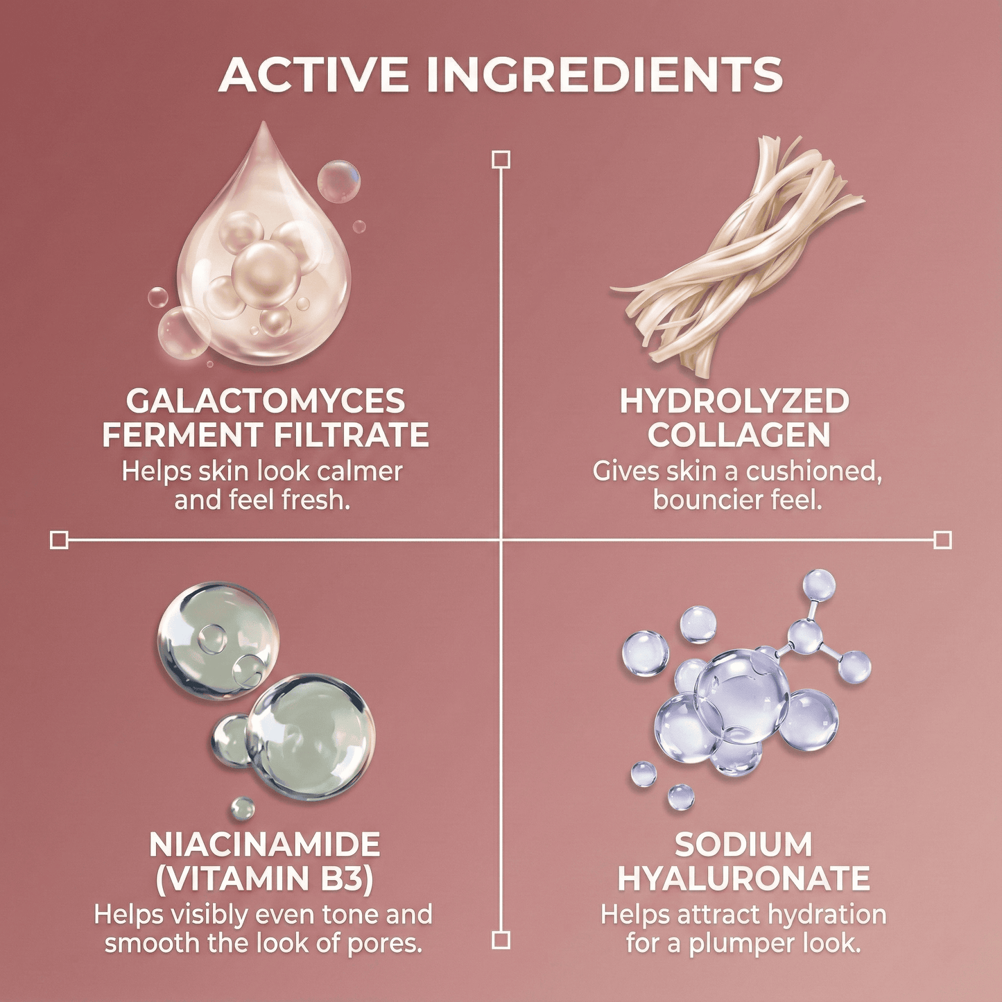 Cirela Beauty’s Collagen Facemask infographic features four key skincare ingredients—Galactomyces Ferment Filtrate, Hydrolyzed Collagen, Niacinamide (Vitamin B3), and Sodium Hyaluronate—each illustrated with their skin benefits.