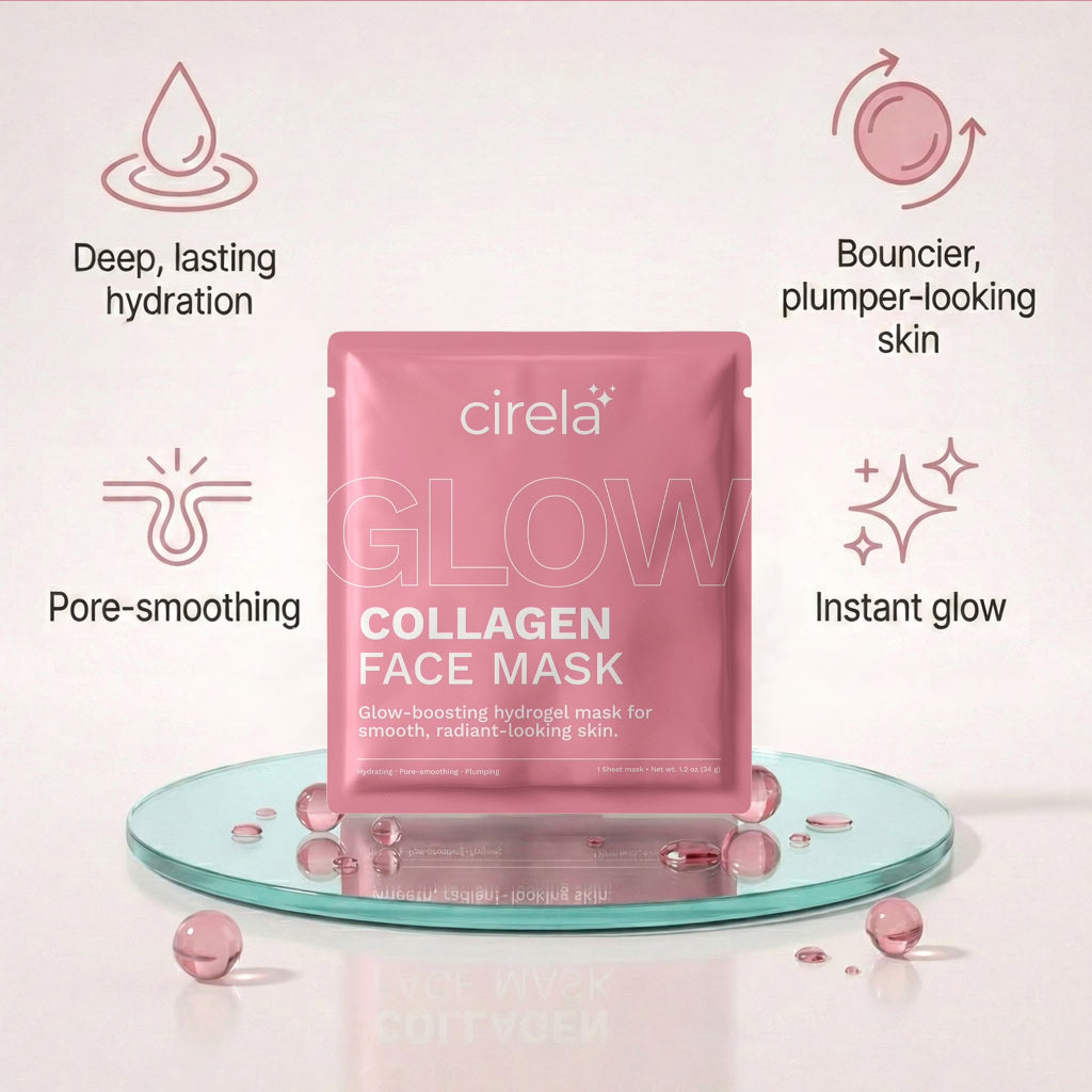 A pink packet labeled Glow Collagen Hydrogel Face Mask by Cirela Beauty stands on a round glass platform with water droplets. Nearby icons highlight deep hydration, pore-smoothing, bouncier skin, and an instant glow reset.