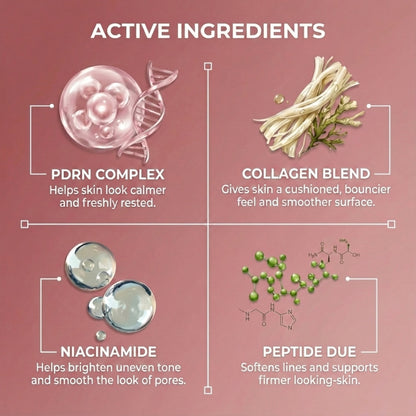 Infographic for Cirela Beauty’s PDRN Collagen Capsule Cream shows four key ingredients—PDRN Complex, Collagen Blend, Niacinamide, and Peptide Due—with visuals and brief skin benefit details on a pink background.