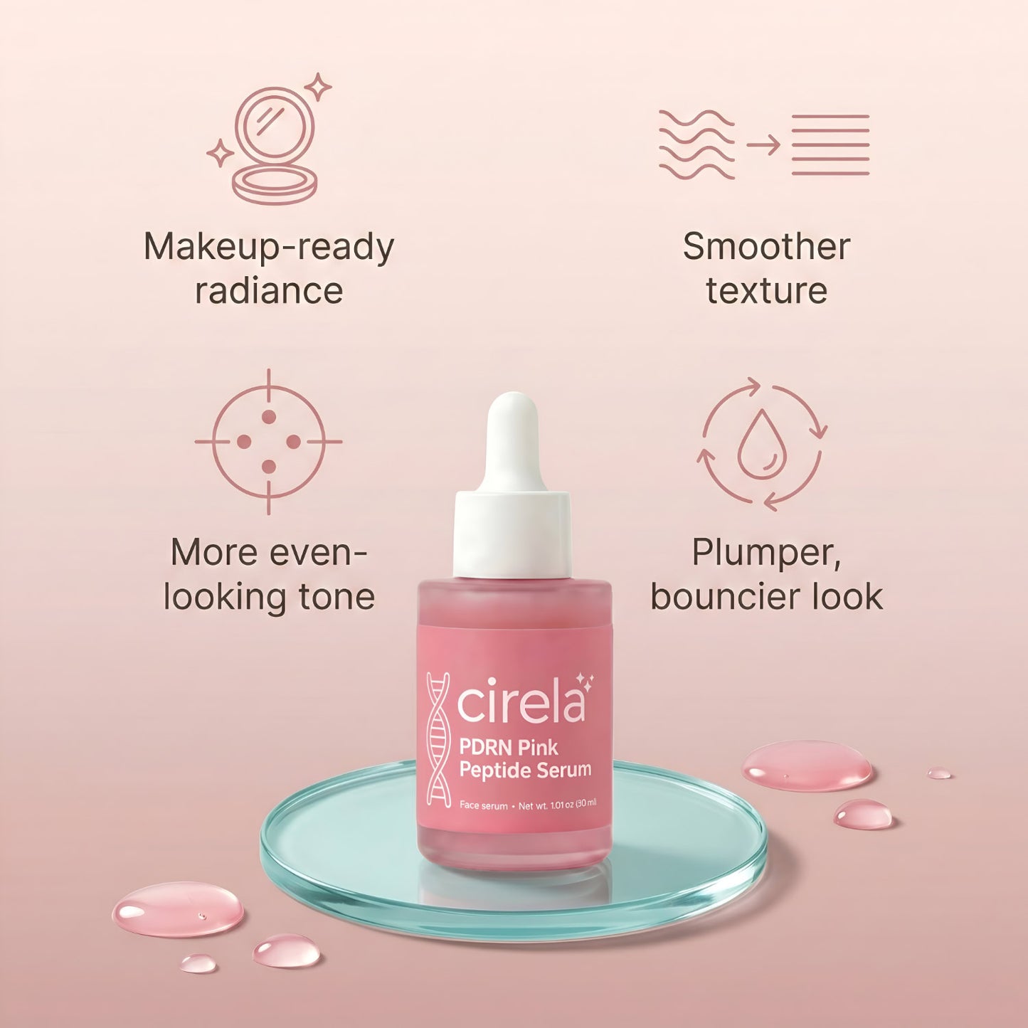 A pink bottle of Cirela Beauty PDRN Pink Peptide Serum with a dropper sits on a glass dish, surrounded by icons and text featuring glow-boosting benefits like makeup-ready radiance, smoother texture, lightweight hydration, and a plumper look.