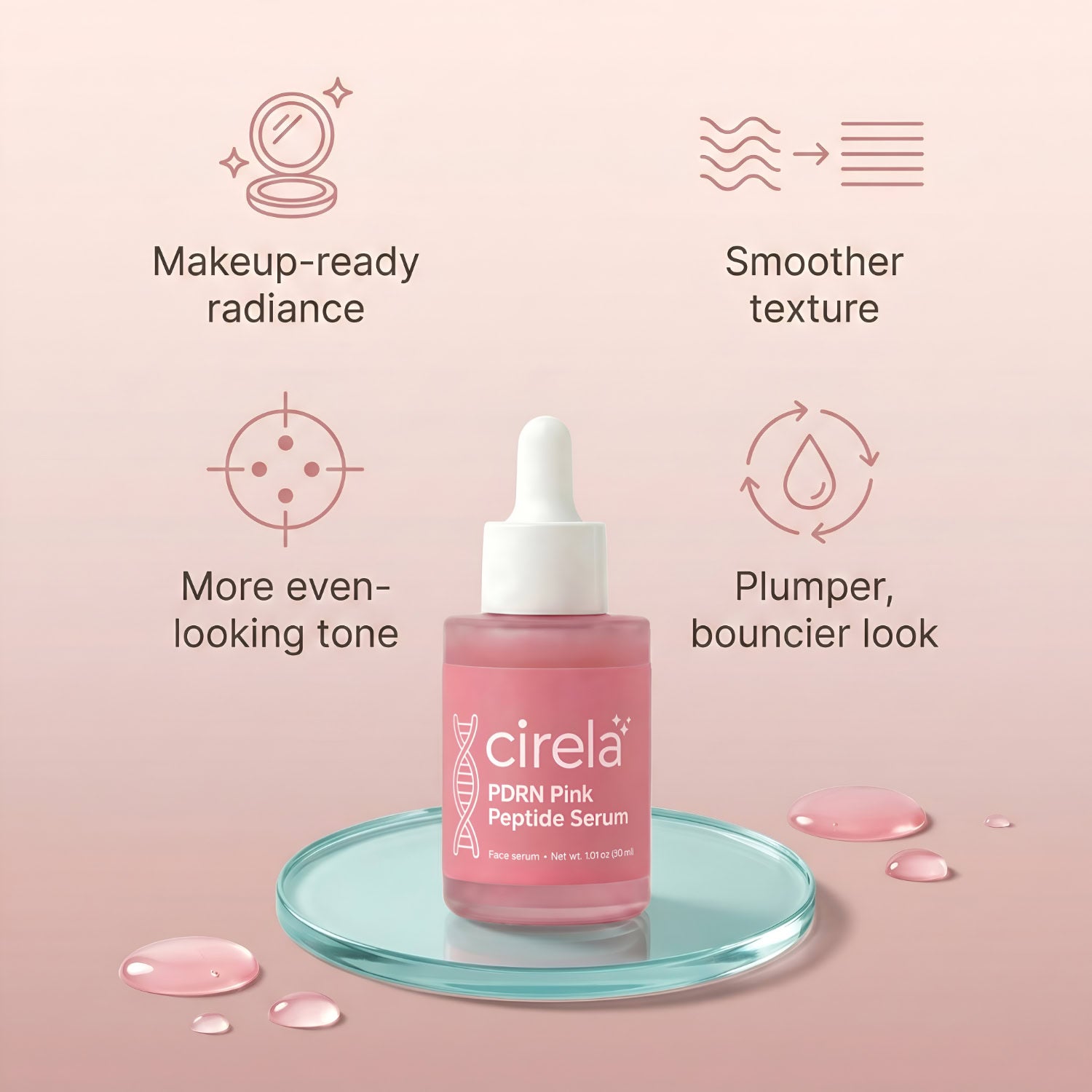 A pink bottle of Cirela Beauty PDRN Pink Peptide Serum with a dropper sits on a glass dish, surrounded by icons and text featuring glow-boosting benefits like makeup-ready radiance, smoother texture, lightweight hydration, and a plumper look.