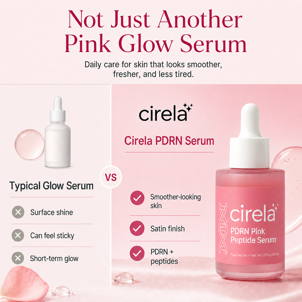 Compare two skincare serums: a typical glow serum and Cirela Beauty's PDRN Pink Peptide Serum, known for peptide benefits that deliver smoother skin, a satin finish, and advanced nourishment.