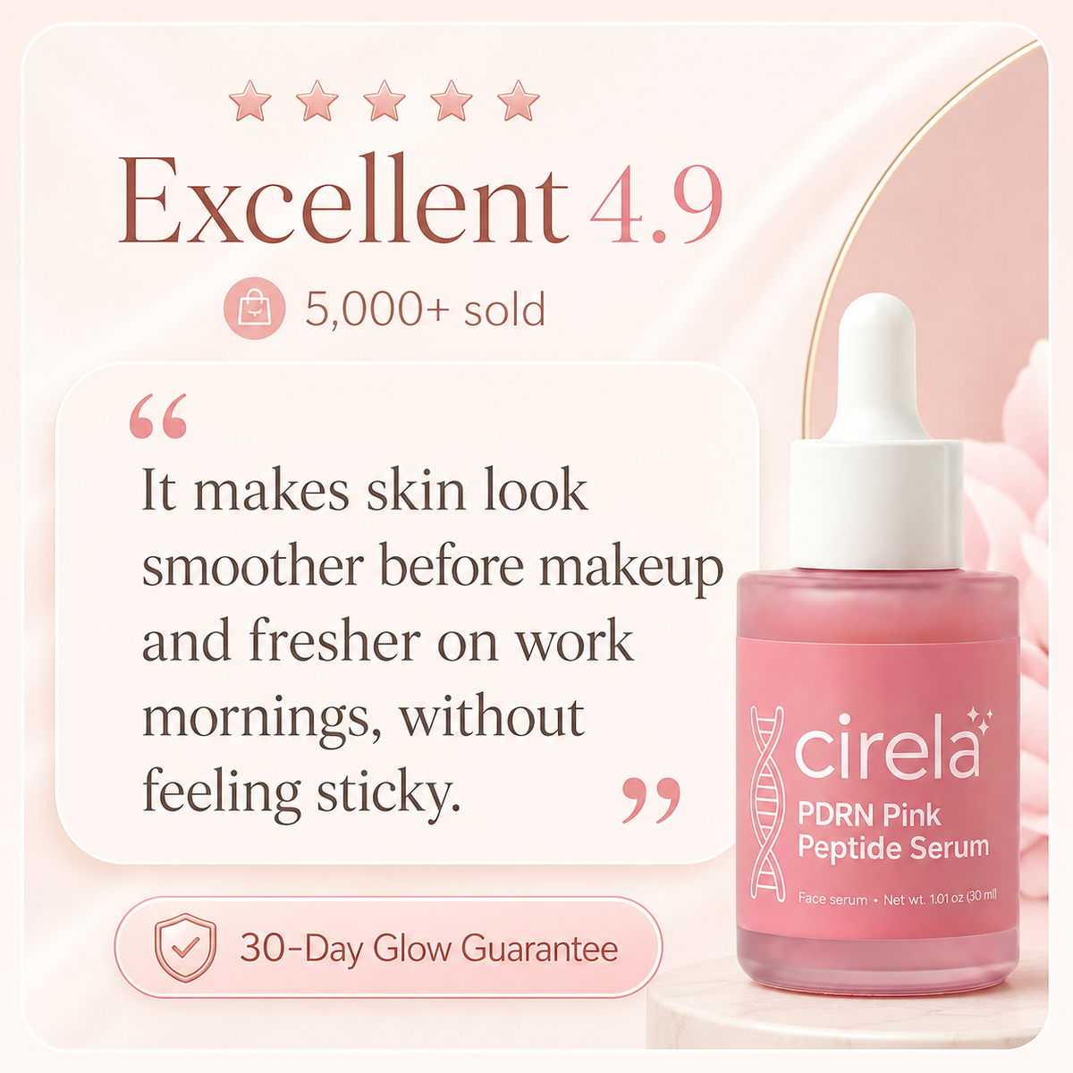 A pink bottle of Cirela Beauty PDRN Pink Peptide Serum sits beside a review praising smoother skin. The text highlights its 4.9 rating, over 5,000 sold, and a 30-day glow boost guarantee on a soft pink background.